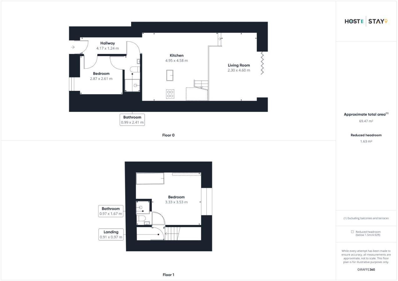 Host & Stay - The Old Jail Barber'S Shop Seamer Exteriér fotografie